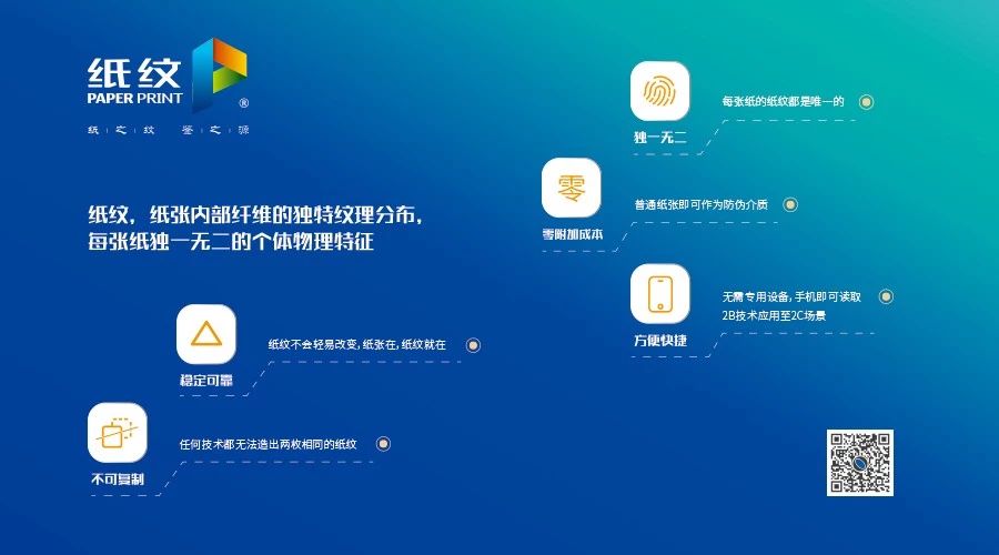 紙紋：第七代防偽技術亮相第十三屆證卡票簽安全防偽展覽會